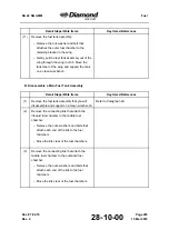 Preview for 963 page of Diamond DA 42 NG Maintenance Manual