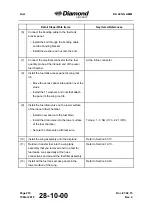 Preview for 970 page of Diamond DA 42 NG Maintenance Manual