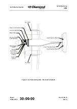 Preview for 1148 page of Diamond DA 42 NG Maintenance Manual