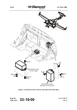 Preview for 1480 page of Diamond DA 42 NG Maintenance Manual