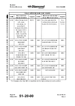 Preview for 1652 page of Diamond DA 42 NG Maintenance Manual