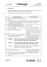 Preview for 1665 page of Diamond DA 42 NG Maintenance Manual