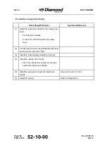 Preview for 1730 page of Diamond DA 42 NG Maintenance Manual