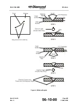 Preview for 1851 page of Diamond DA 42 NG Maintenance Manual