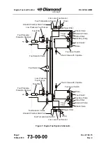 Preview for 2092 page of Diamond DA 42 NG Maintenance Manual