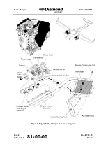 Preview for 2232 page of Diamond DA 42 NG Maintenance Manual