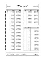 Preview for 11 page of Diamond DA 42 Flight Manual