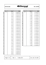 Preview for 12 page of Diamond DA 42 Flight Manual