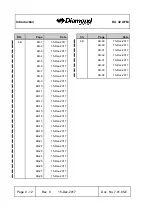 Preview for 14 page of Diamond DA 42 Flight Manual