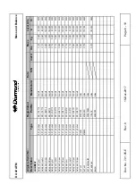 Preview for 287 page of Diamond DA 42 Flight Manual