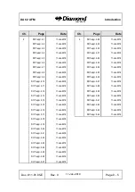 Preview for 7 page of Diamond DA 62 Flight Manual