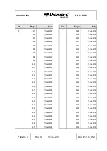 Preview for 8 page of Diamond DA 62 Flight Manual