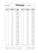 Preview for 12 page of Diamond DA 62 Flight Manual