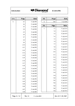 Preview for 14 page of Diamond DA 62 Flight Manual