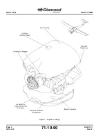 Preview for 192 page of Diamond DA20-C1 Maintenance Manual