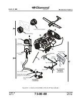 Preview for 245 page of Diamond DA20-C1 Maintenance Manual