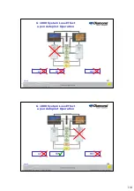 Preview for 116 page of Diamond DA40 NG Manual