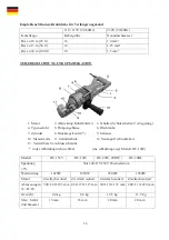 Предварительный просмотр 26 страницы Diamond DC-16W Operating / Safety Original Instrcutions