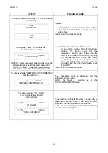 Preview for 19 page of Diamond DFN175/33A Manual