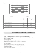 Предварительный просмотр 26 страницы Diamond E77/M50I-7 Installation, Use And Maintenance Instructions