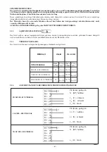 Preview for 28 page of Diamond F14+14E/M Installation, Use And Maintenance Instructions