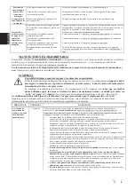 Предварительный просмотр 48 страницы Diamond FP102-NF Manual