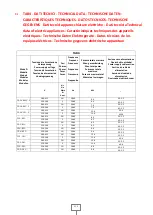 Preview for 25 page of Diamond FVS-1011 Installation, Use And Maintenance Manual