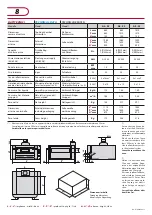 Preview for 8 page of Diamond G12-33 User And Installation Manual