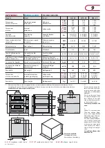 Preview for 9 page of Diamond G12-33 User And Installation Manual