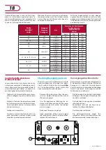 Preview for 18 page of Diamond G12-33 User And Installation Manual