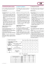 Preview for 19 page of Diamond G12-33 User And Installation Manual