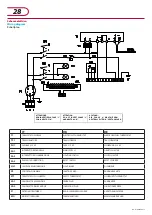 Preview for 28 page of Diamond G12-33 User And Installation Manual