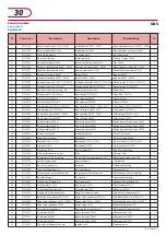 Preview for 30 page of Diamond G12-33 User And Installation Manual