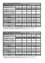 Предварительный просмотр 44 страницы Diamond G77/PL4T Manual