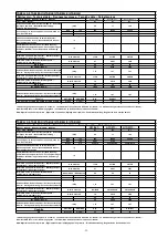 Предварительный просмотр 45 страницы Diamond G77/PL4T Manual