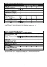 Предварительный просмотр 49 страницы Diamond G77/PL4T Manual