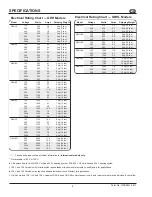 Preview for 7 page of Diamond GLO-RAY GR series Installation And Operating Manual