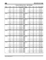 Preview for 8 page of Diamond GLO-RAY GR series Installation And Operating Manual