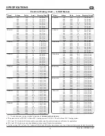 Preview for 9 page of Diamond GLO-RAY GR series Installation And Operating Manual