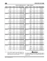 Preview for 10 page of Diamond GLO-RAY GR series Installation And Operating Manual