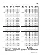 Preview for 11 page of Diamond GLO-RAY GR series Installation And Operating Manual