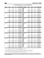 Preview for 12 page of Diamond GLO-RAY GR series Installation And Operating Manual