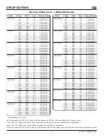 Preview for 13 page of Diamond GLO-RAY GR series Installation And Operating Manual