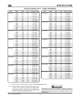 Preview for 14 page of Diamond GLO-RAY GR series Installation And Operating Manual