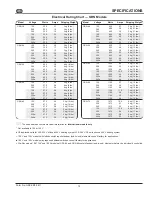 Preview for 16 page of Diamond GLO-RAY GR series Installation And Operating Manual