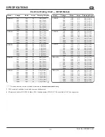 Preview for 17 page of Diamond GLO-RAY GR series Installation And Operating Manual