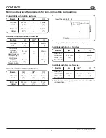 Preview for 21 page of Diamond GLO-RAY GR series Installation And Operating Manual