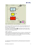 Preview for 5 page of Diamond Halo Chorus User Manual