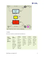 Preview for 6 page of Diamond Halo Chorus User Manual