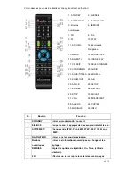 Preview for 46 page of Diamond HD Media Wonder MP1000 Quick Start Manual